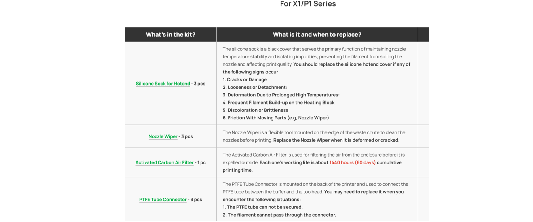 For X1/P1 Series