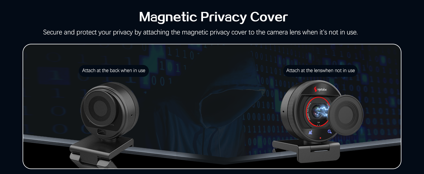 Magnetic Privacy Cover