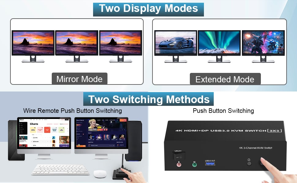 Triple Monitor KVM Support 2 Switching Modes