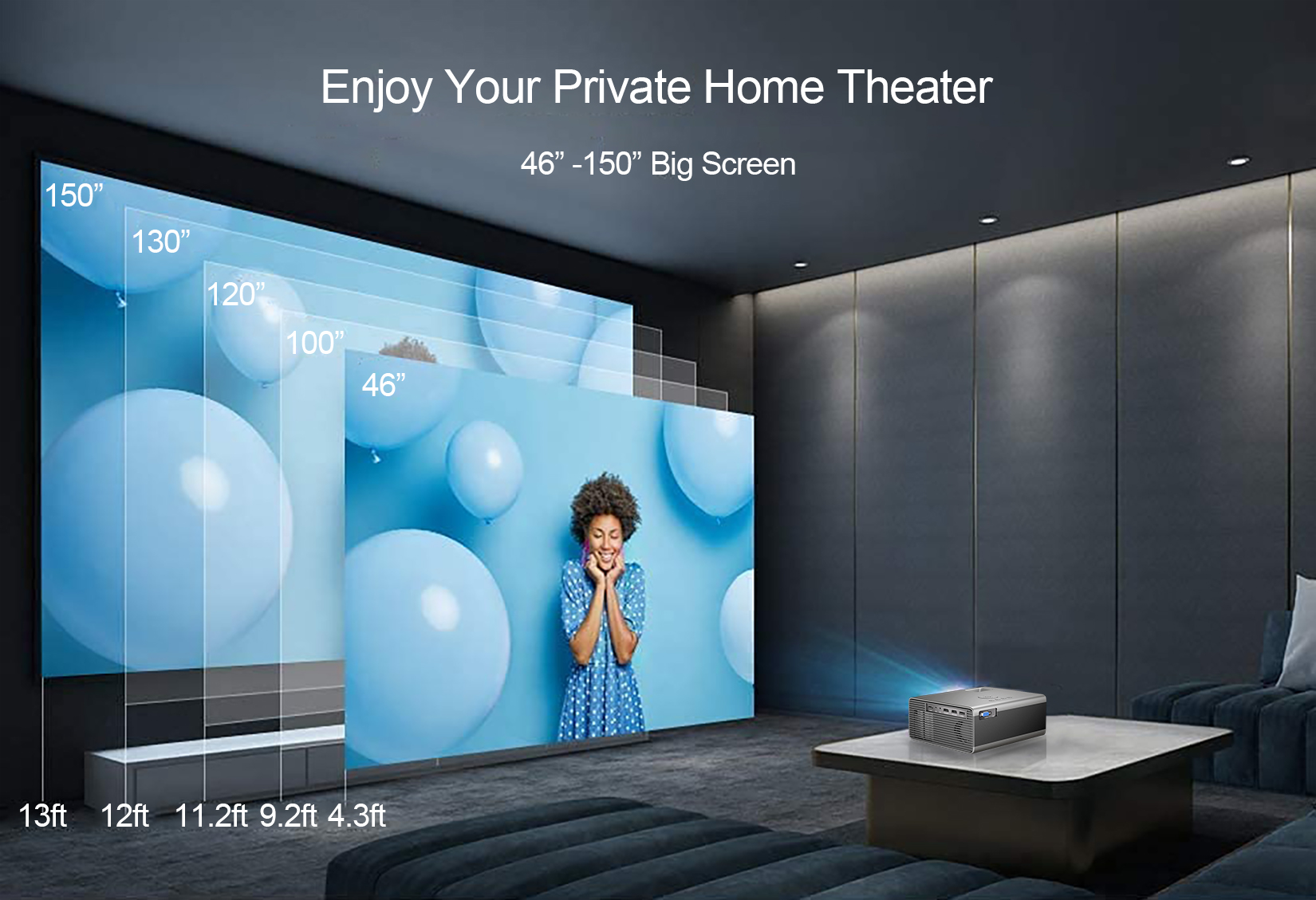 150" Private Home Cinema