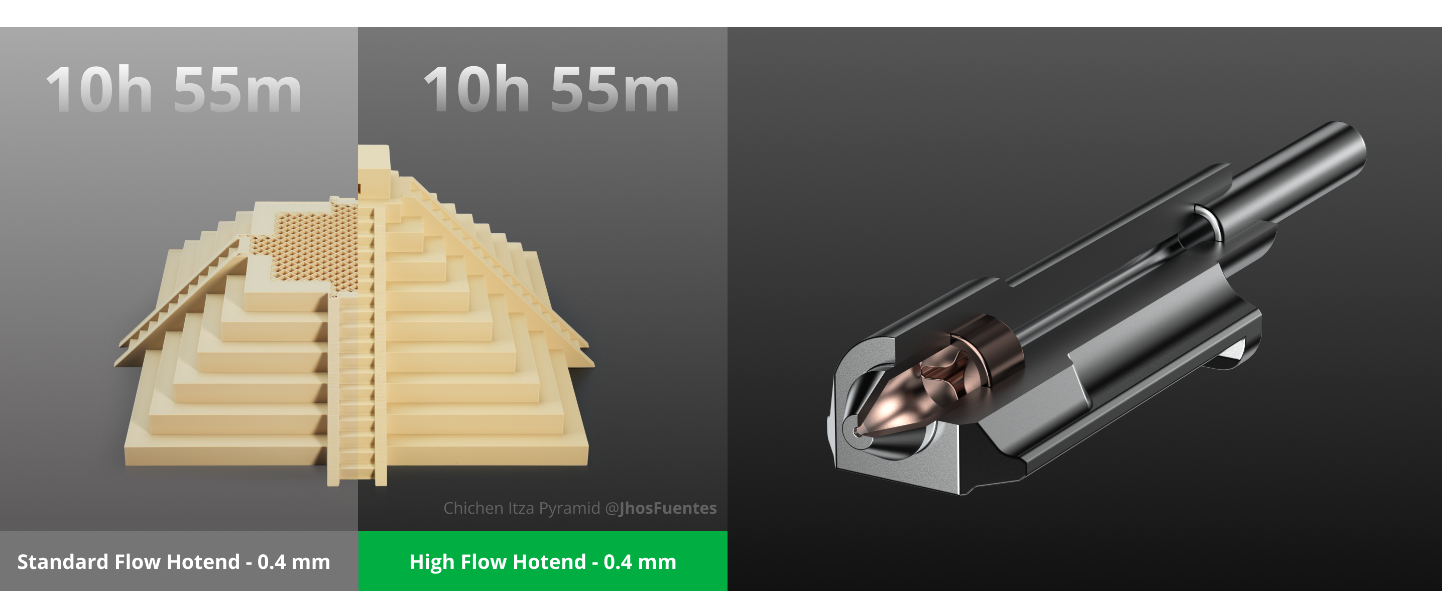 High-Speed Precision