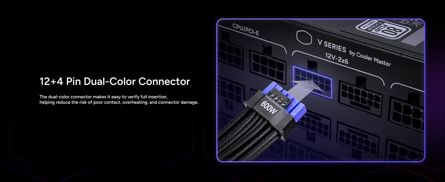 Cooler Master GPU Shield Adapter Cable