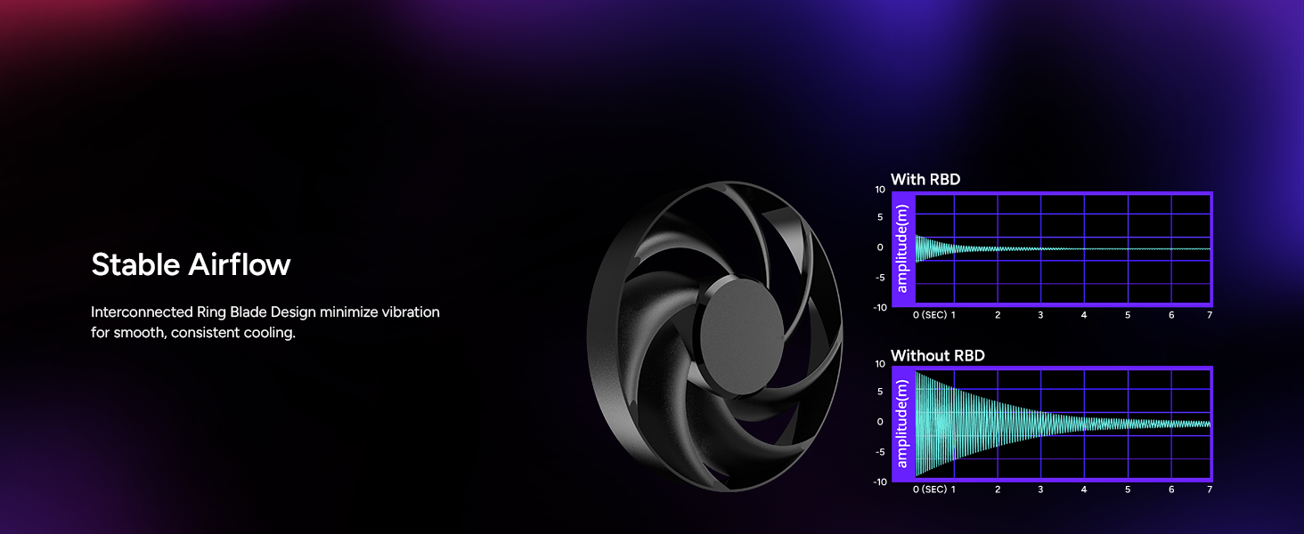 Cooler Master Hyper 612 APEX CPU Air Cooler