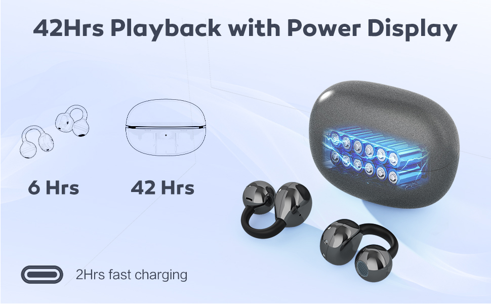 Open Ear Earbuds, Air Conduction Headphones Wireless Earbuds Bluetooth 5.4 Earphones, Clip on Headph
