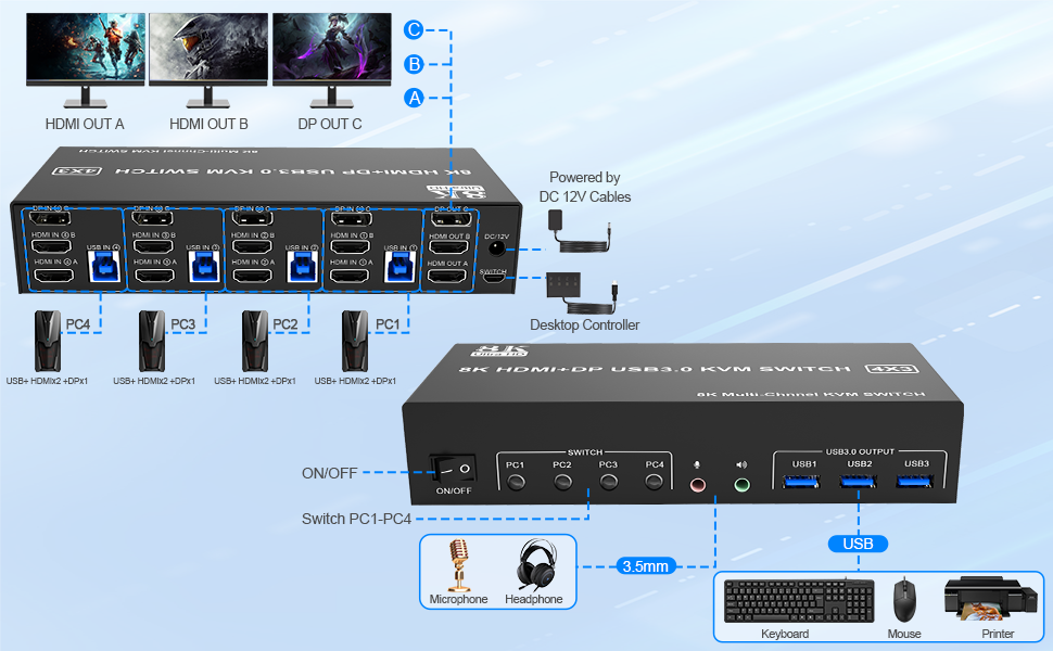 installation steps: