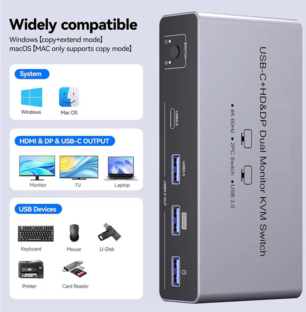 ONE BUTTON TO SWITCH  1. Wired Remote Control lets you hide the extension under your desk or out of
