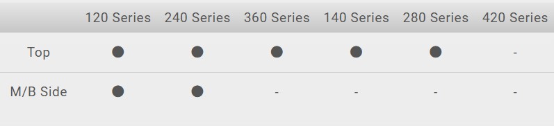 Thermaltake View 290 Mid Tower Case