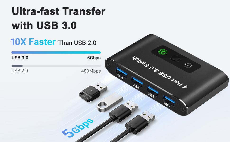 5Gbps Data Transfer The KVM Switch usb comes with 4 USB 3.0 ports with transfer rates up to 5Gbps fo