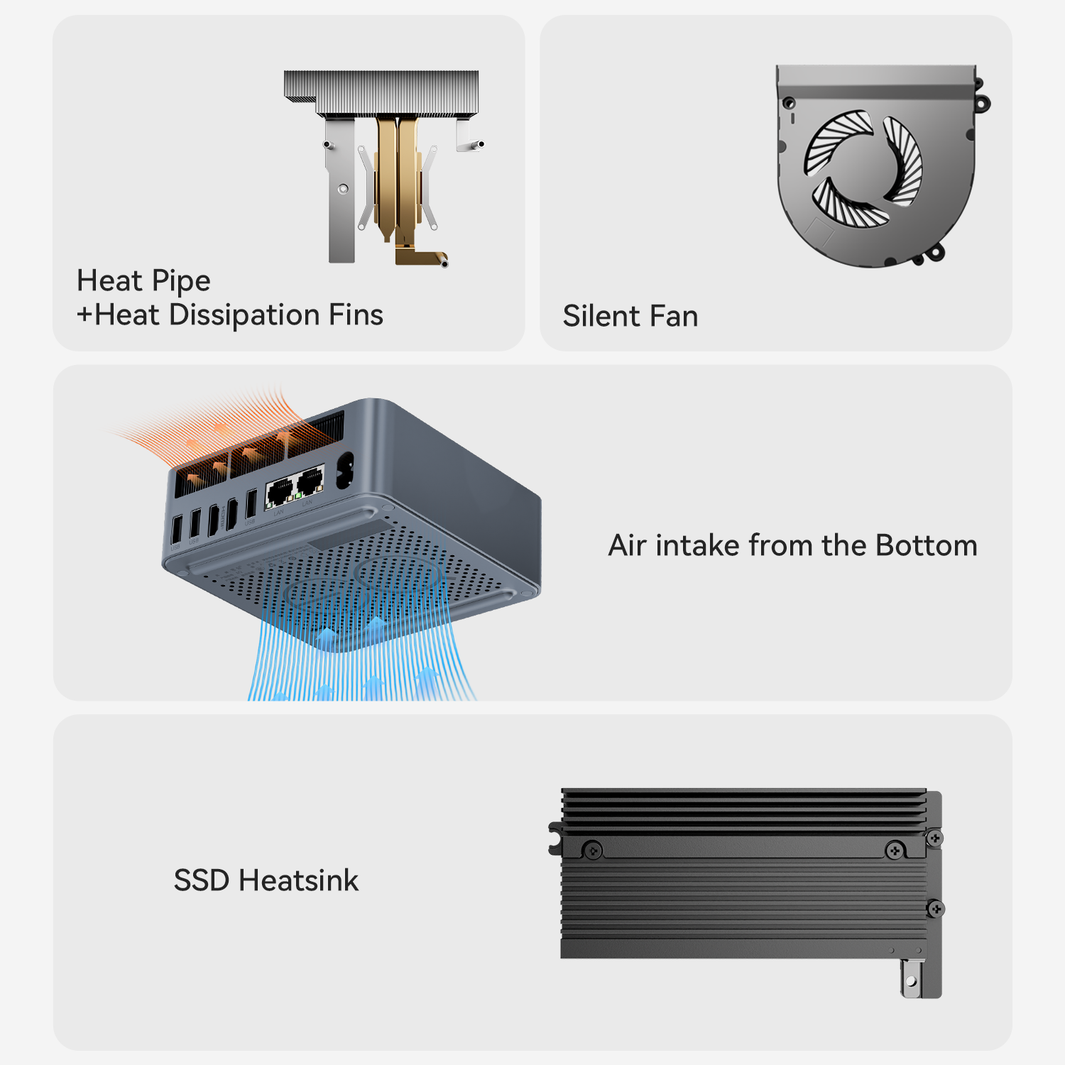 Beelink MINI PC