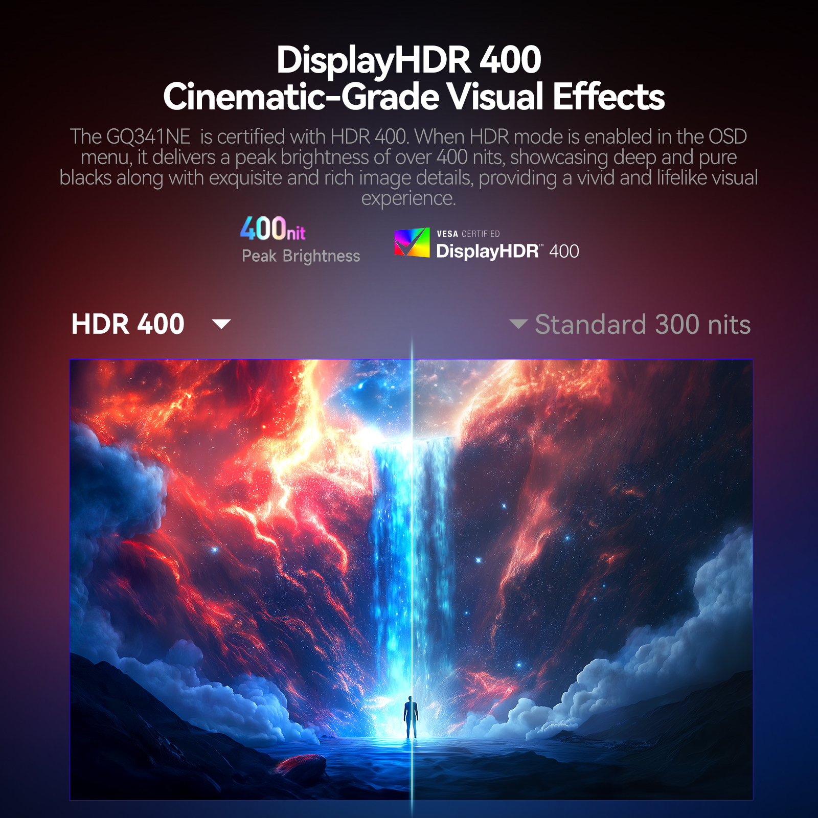 DisplayHDR 400. Cinematic-Grade Visual Effects