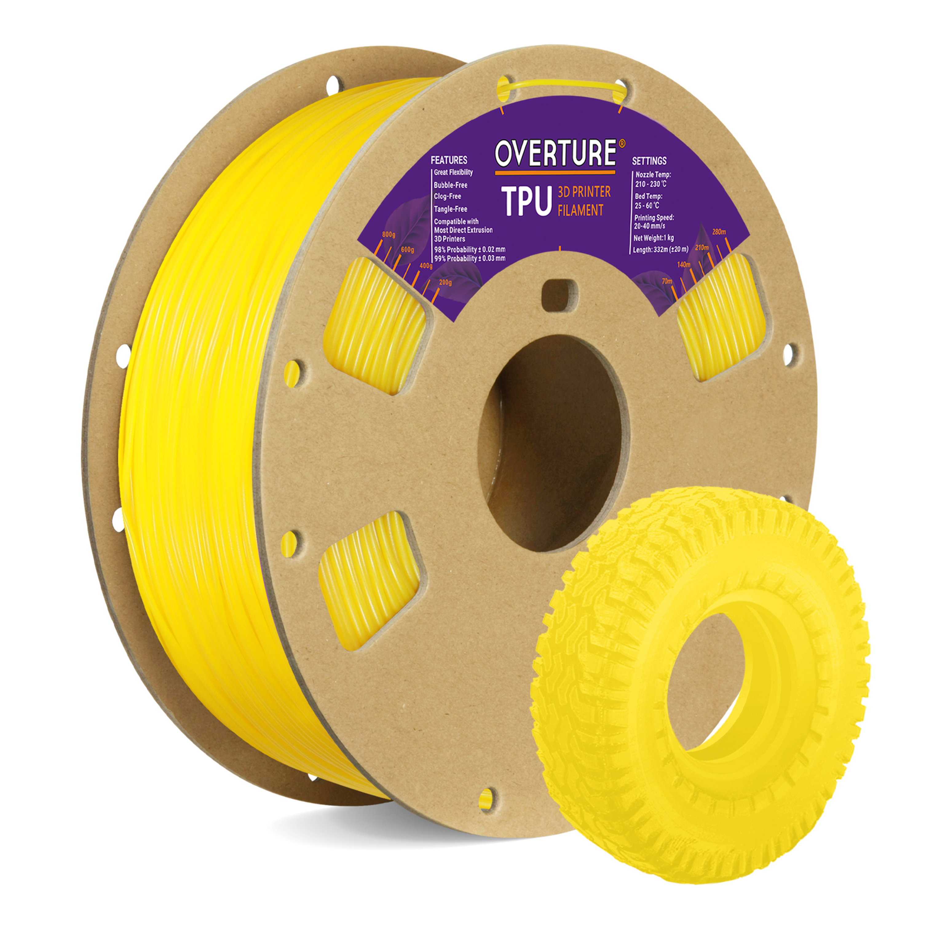 TPU Yellow