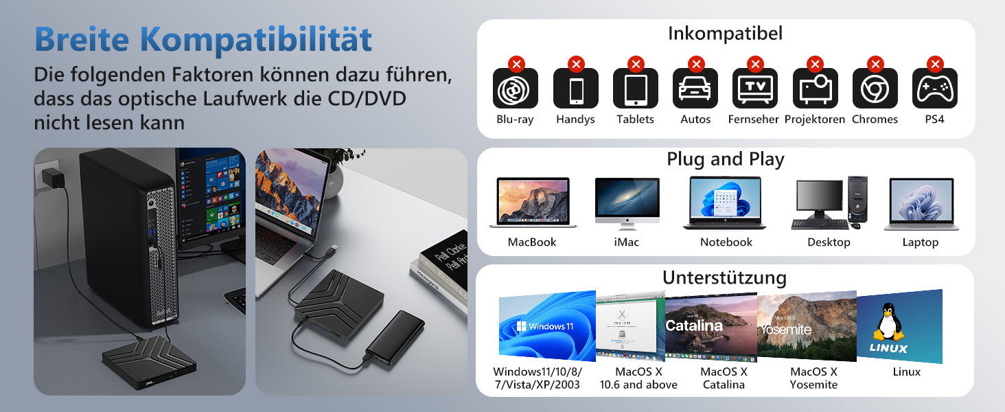 5 in 1 External DVD Drive for Laptop Desktop PC MacBook, USB 3.0 Type C External DVD Burner Optical