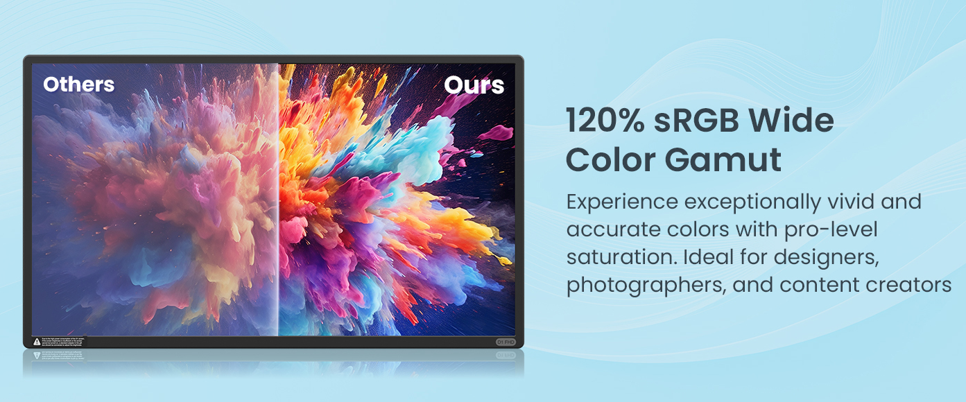 120% sRGB Wide Color Gamut