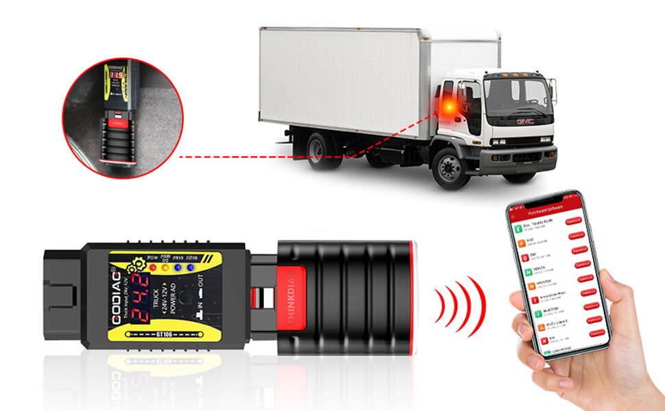 What scanner work with for GODIAG GT106?