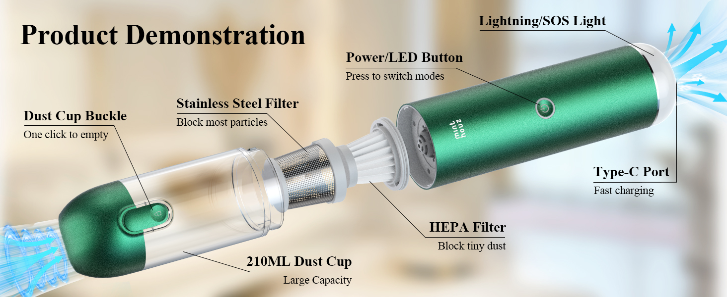product demonstration