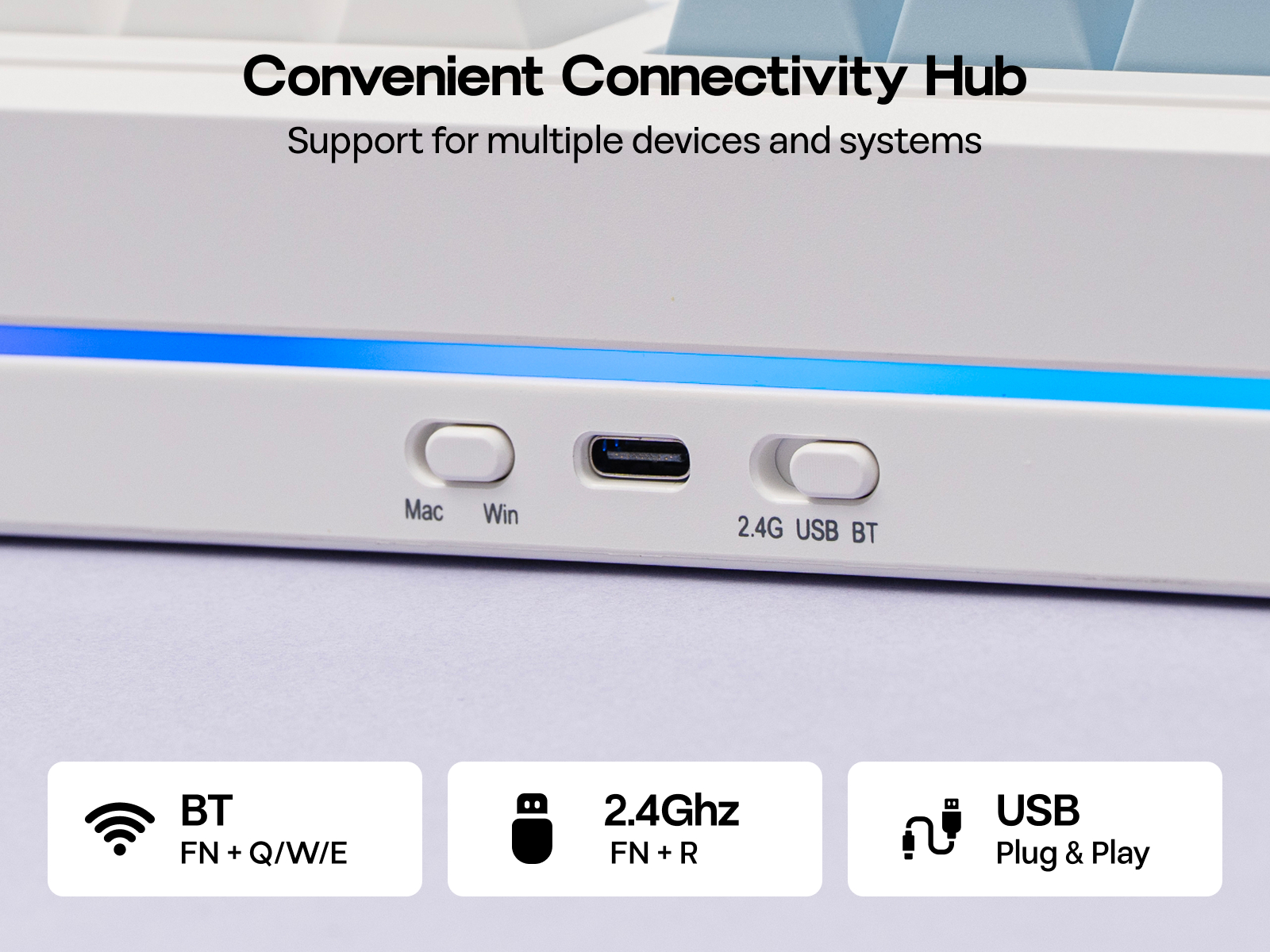 EPOMAKER TH99 PRO Wireless