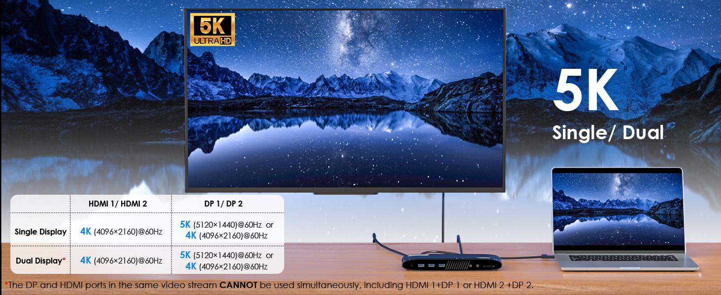 USB C Docking Station