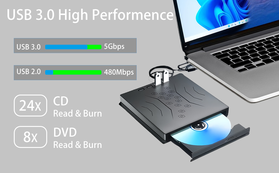 USB 3.0 & USB C 7 in 1 External CD DVD Drive, Portable CD/DVD +/-RW Burner for Laptop & Desktop - Pl