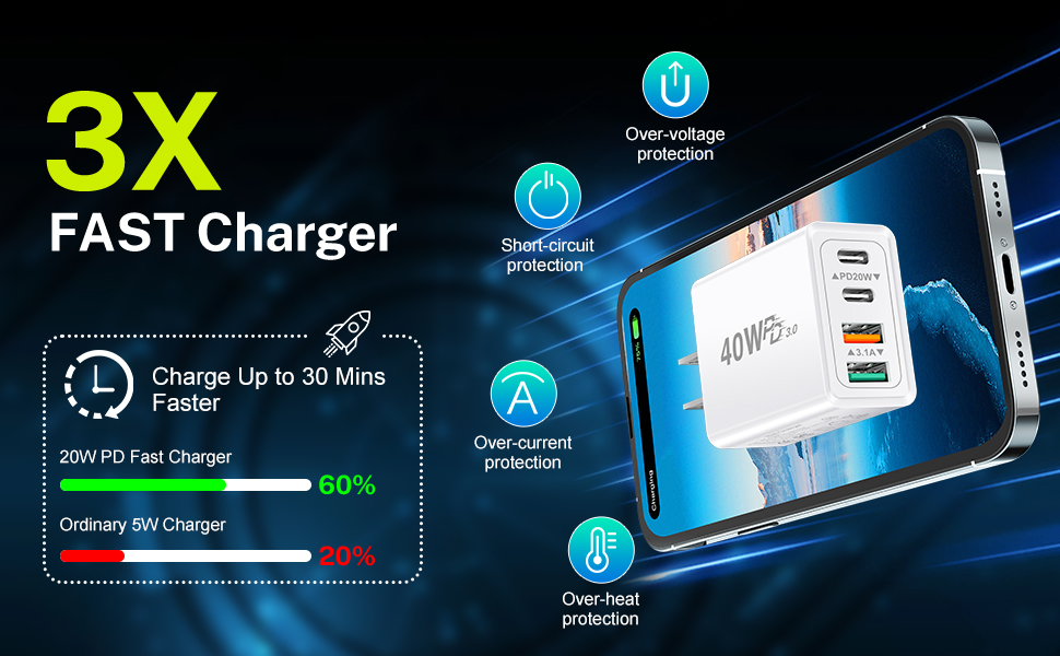 USB-C Power Adapter