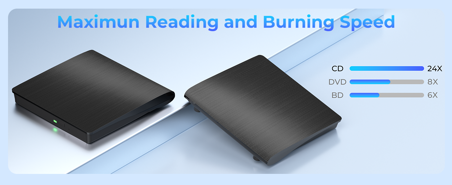 LUOM External 6X Blu-ray DVD Writer