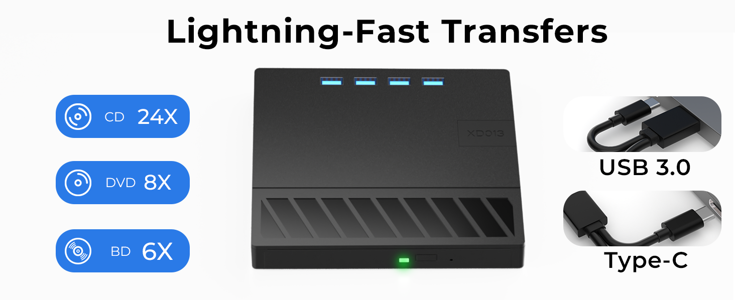 7 in 1 External Blu Ray Drive, USB 3.0 Type-C External Blu ray Player, 100GB BD write support, 3D Ex