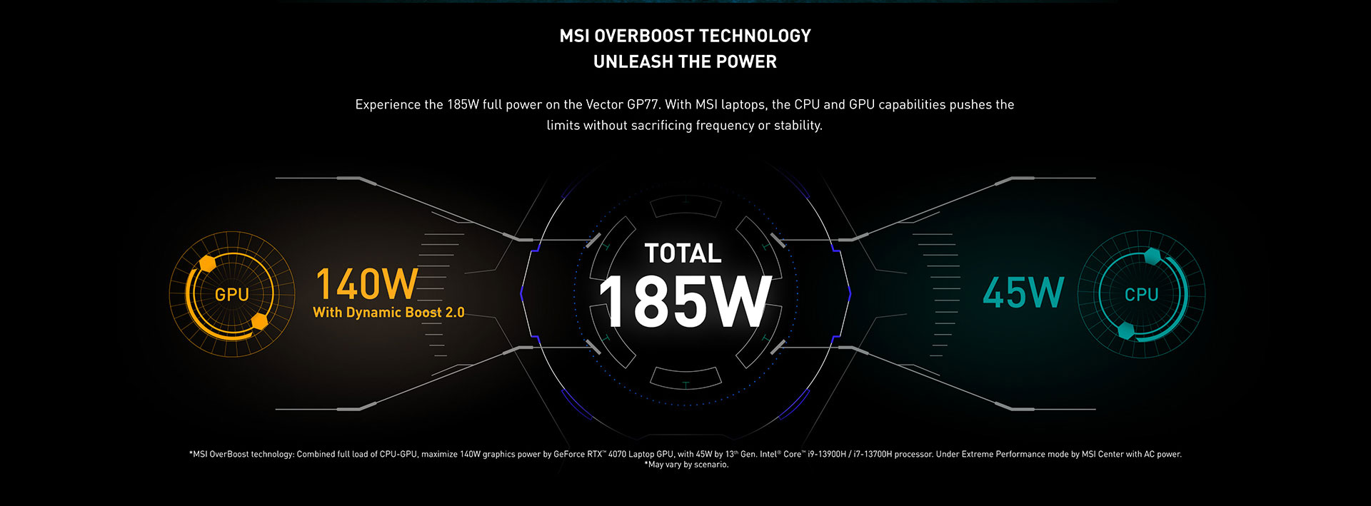 MSI Vector GP77 Gaming Laptop
