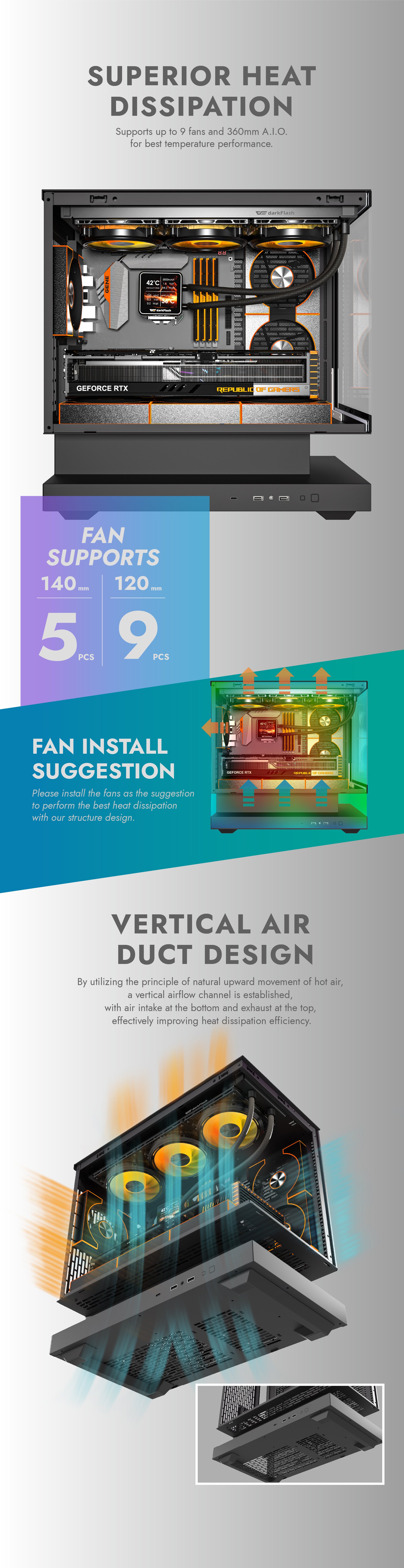 DarkFlash FLOATRON F1 M-ATX PC Case, BLACK