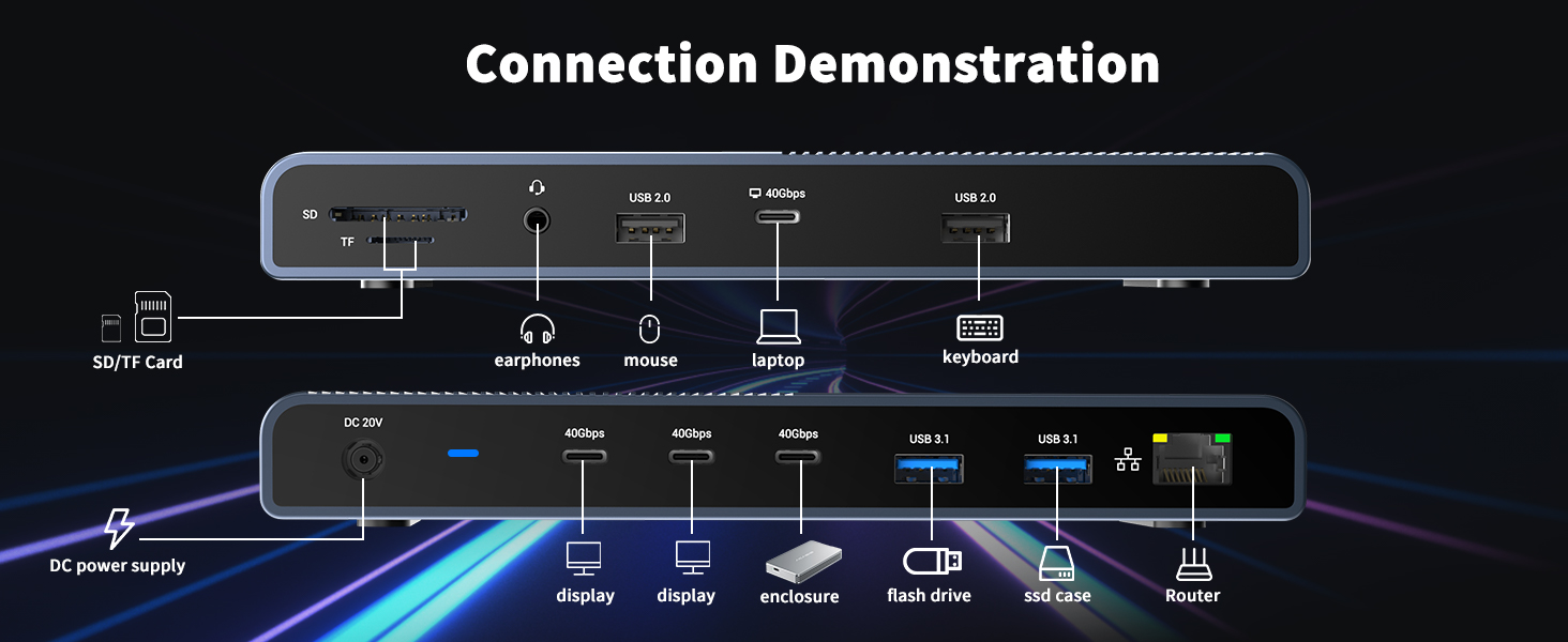 Connection Demonstration