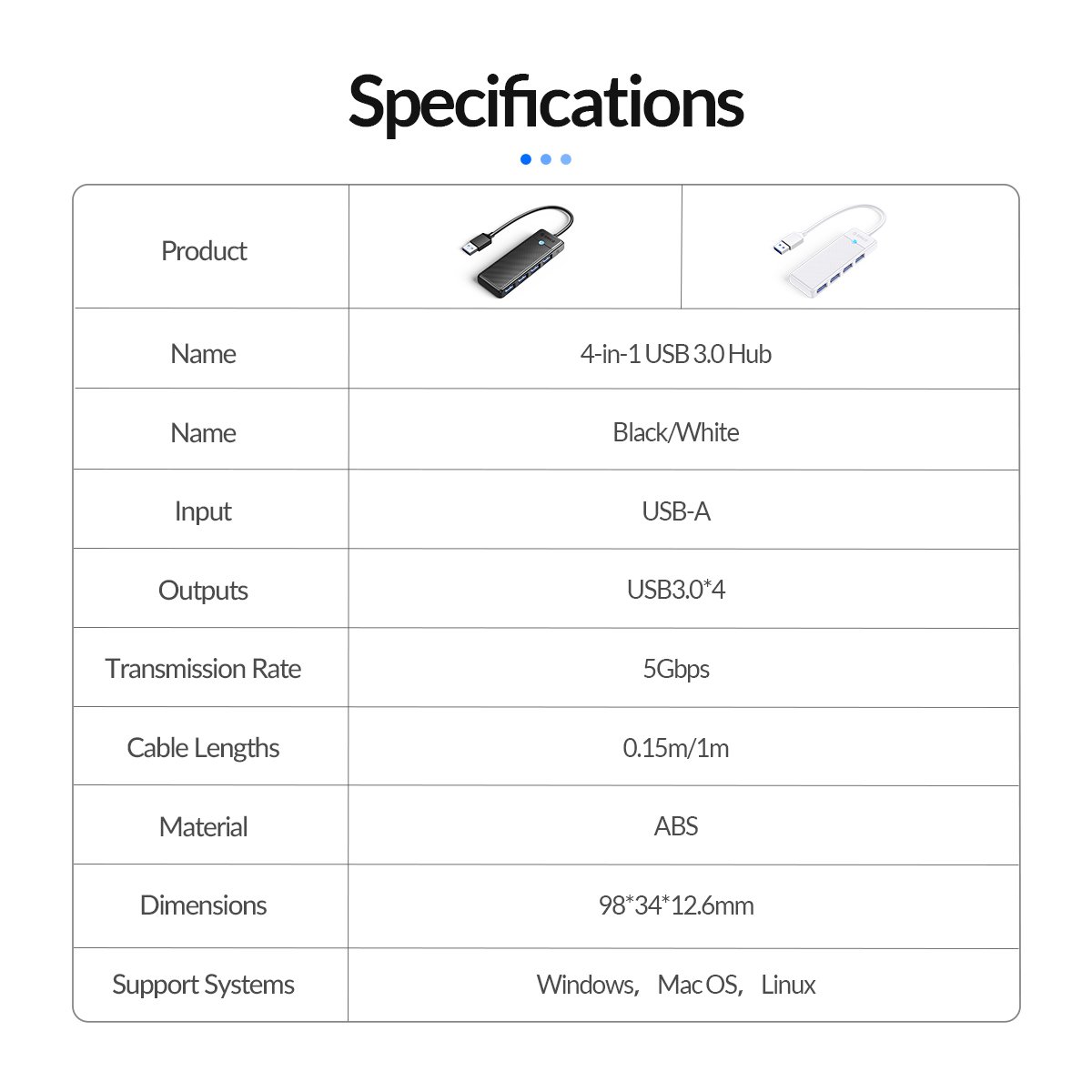 ORICO 4-Port USB 3.0 Hub, Ultra-Slim Data USB Hub with 0.5ft Extended ...