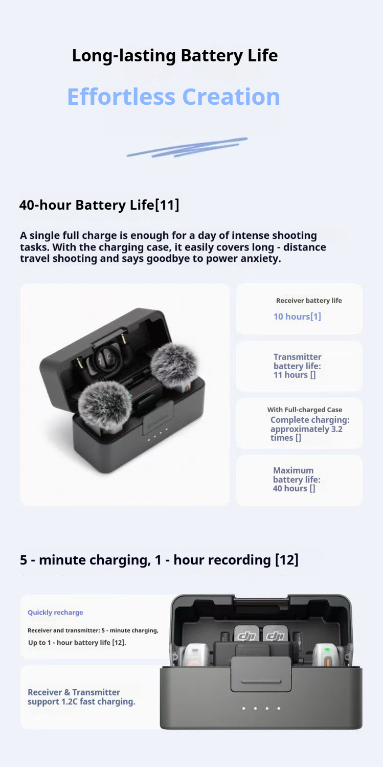Mic Mini2s Product Details