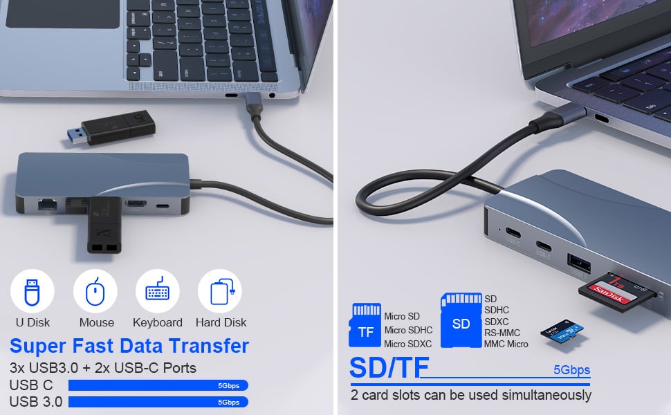 Reliable Data Syncing USB port design