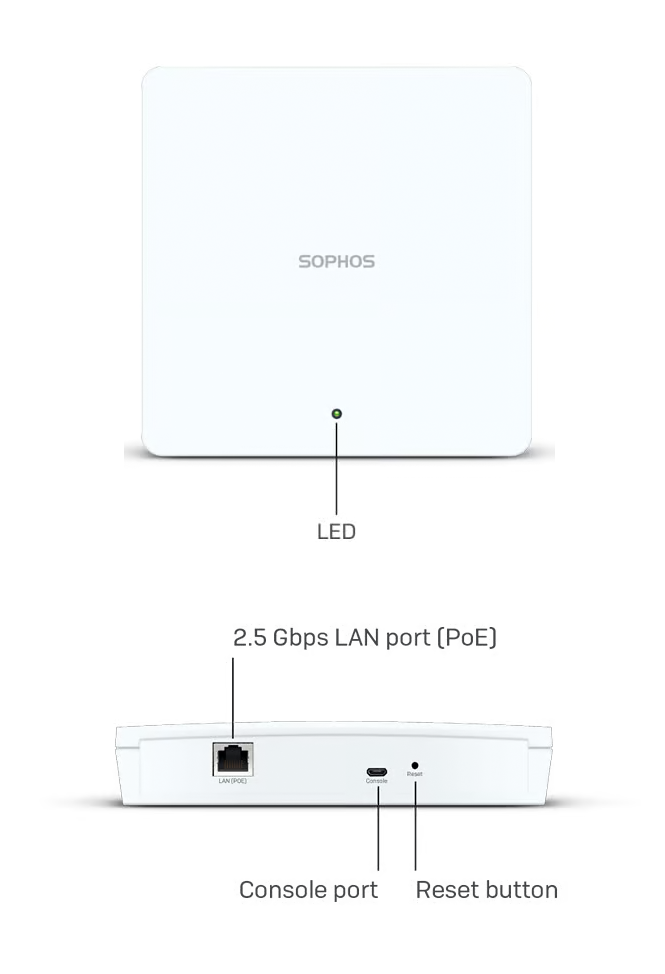  Sophos AP6 420E Indoor Wi-Fi 6 / 6E Access Point