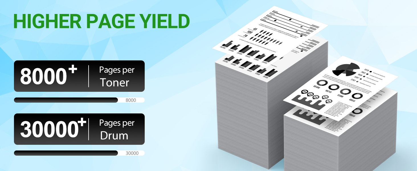 high yield