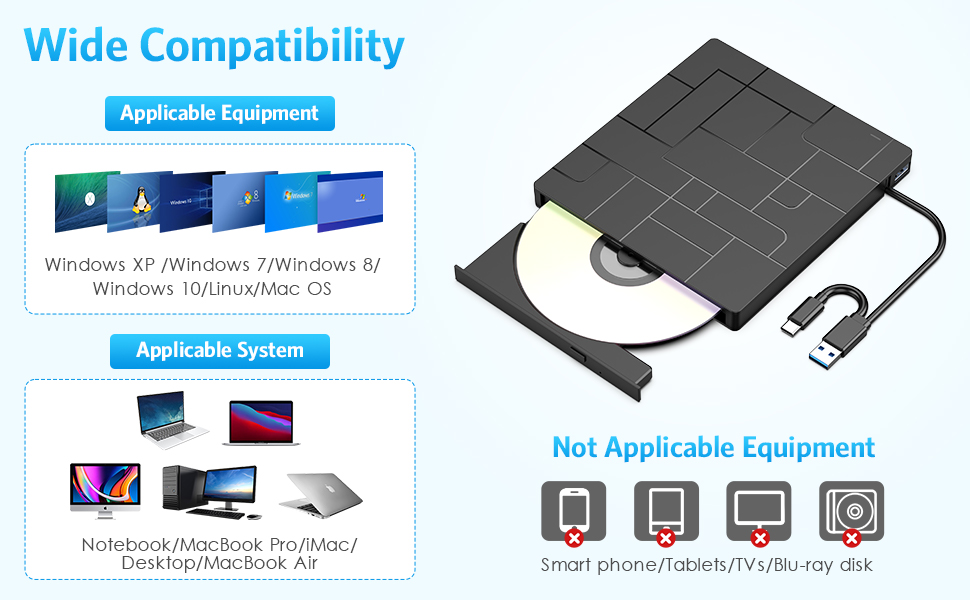 External DVD Drive, USB 3.0 CD DVD Burner for Laptop with 4 USB Ports & 2 SD Card Slots