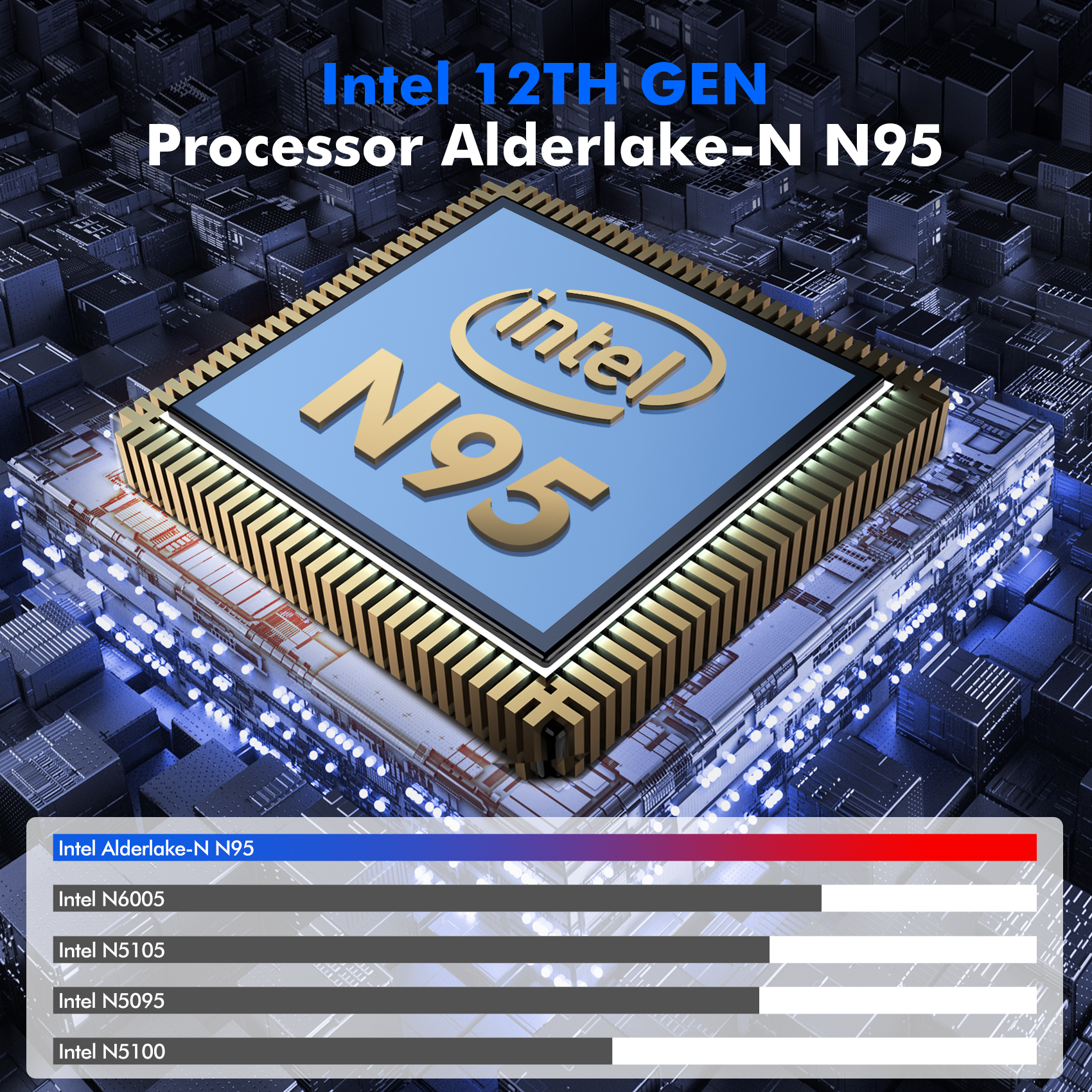 B520  N95 8+256G