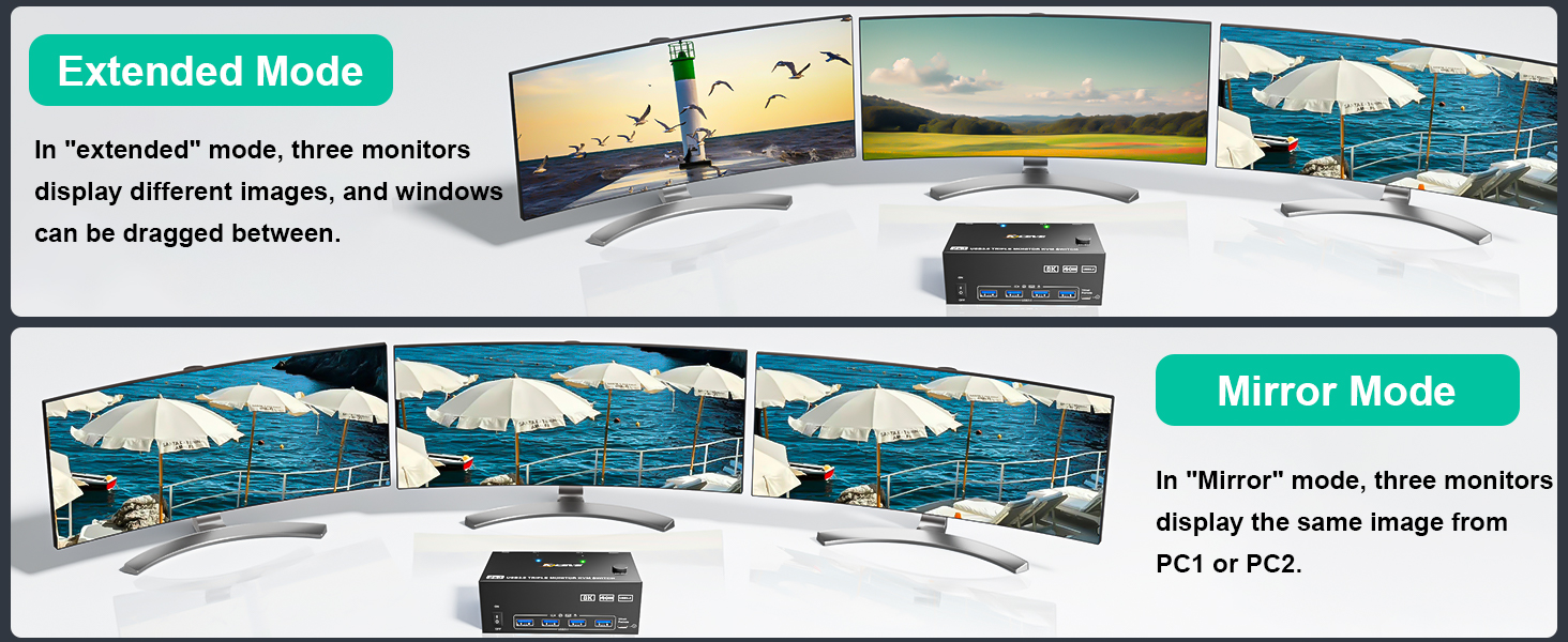 One set of wired/wireless keyboard mouse controls 2 PCs sharing three monitors, suitable for users w