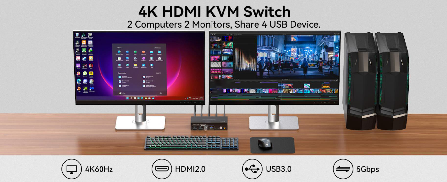 HDMI KVM Switch 2 Monitors 2 Computers 4K@60Hz Dual Monitor HDMI USB 3.0 KVM Switch for 2 Computers