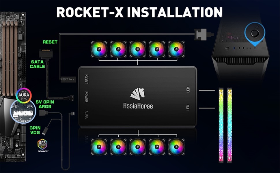 AsiaHorse Rocket-X Argb 120mm Case Fans With Special edition