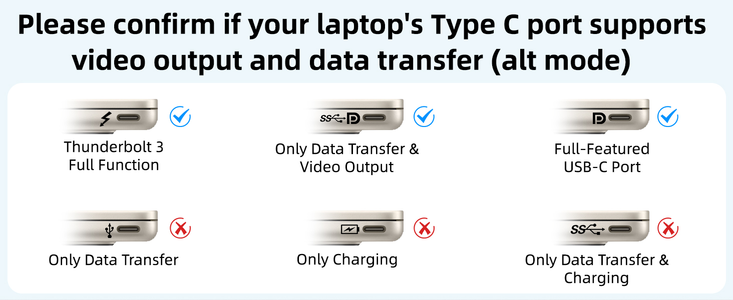 USB C KVM Switch 3 Monitors 2 Laptops 4K 1080P@60Hz,USB-C Docking Station Triple Monitor KVM Switche