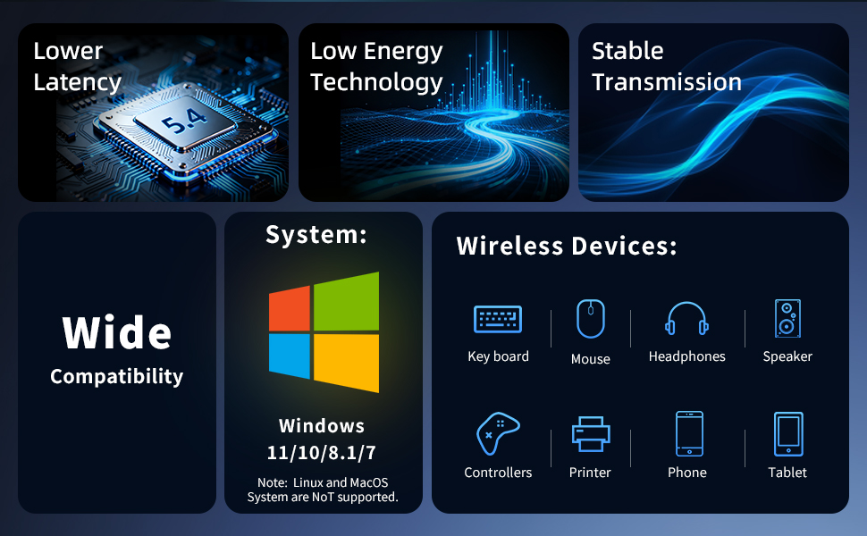 USB Bluetooth Adapter for PC Bluetooth 5.4 Dongle Receiver, Plug & Play Bluetooth 5.4 Adapter