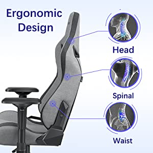 Ergonomic Design