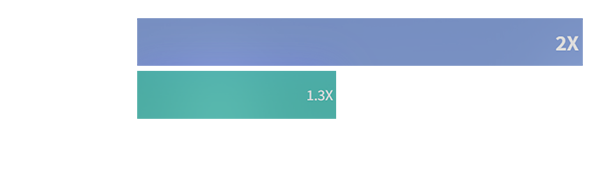 Thermaltake Toughpower PT 1000W Power Supply
