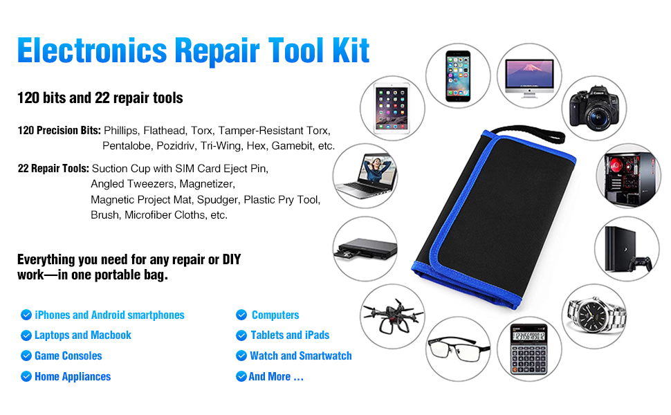 Repair kit