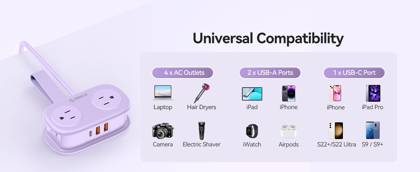 Universal Compatibility