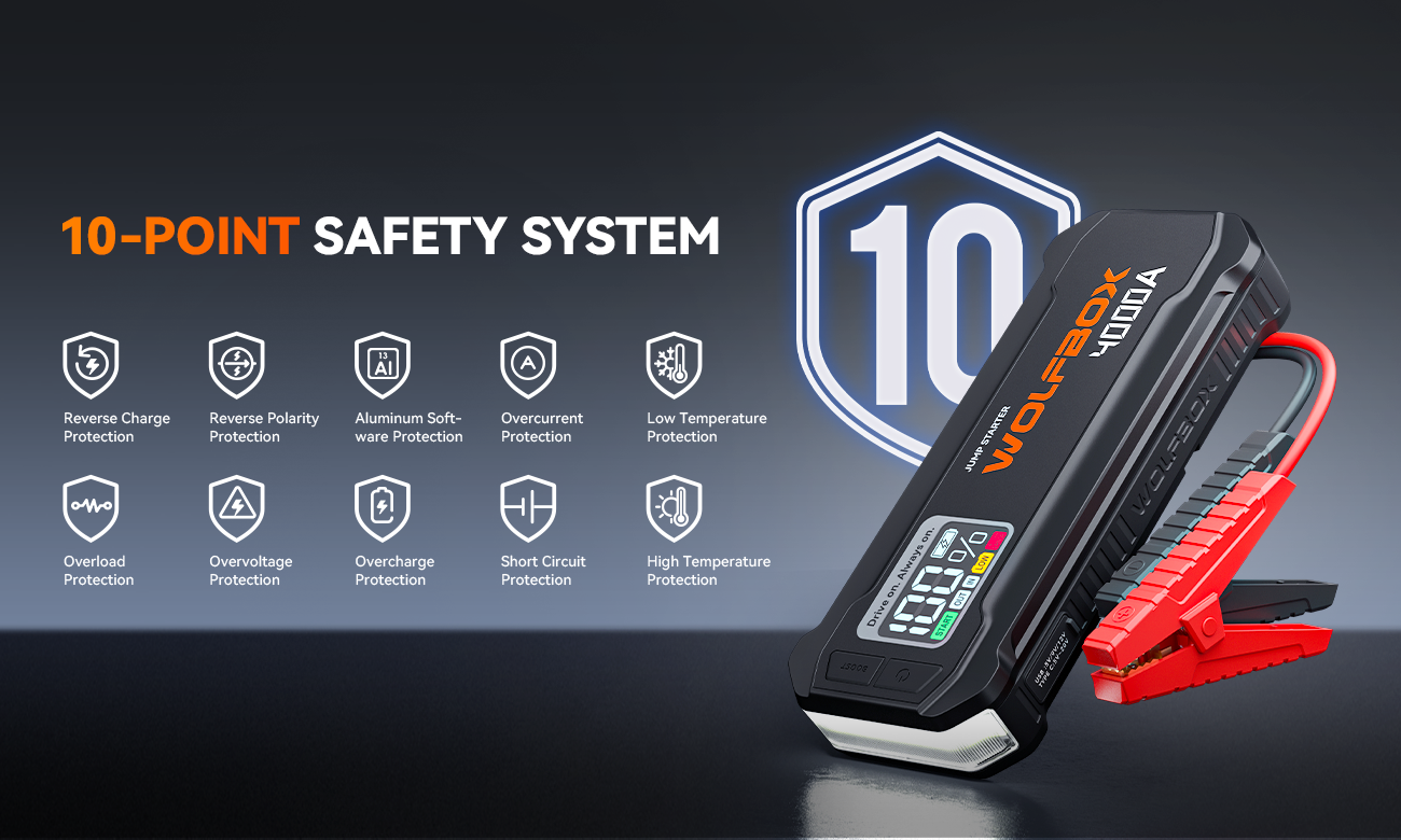 10 POINT SAFETY SYSTEM