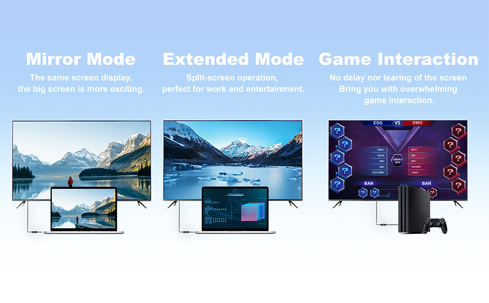 Mirror Mode & Extended Mode & Game Interaction