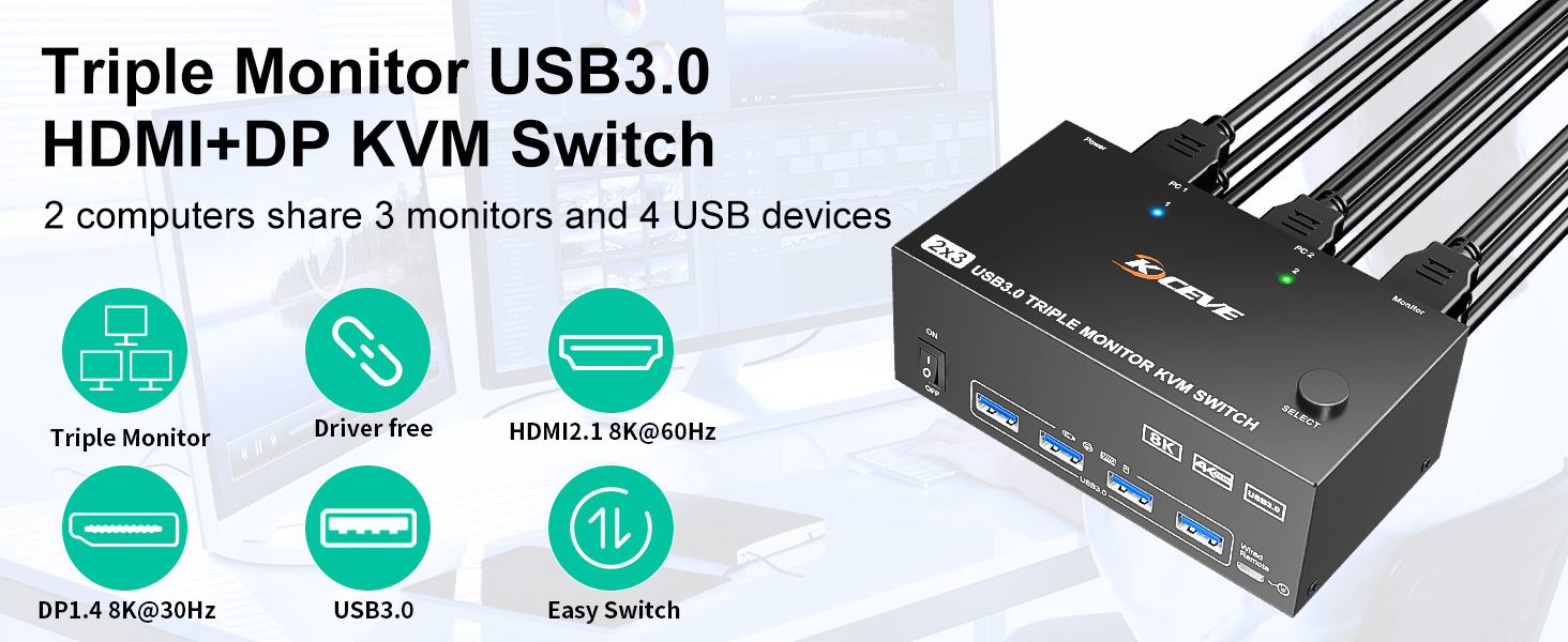Triple Monitor KVM Switch USB3.0 HDMI+DP 2 computers share 3 monitors