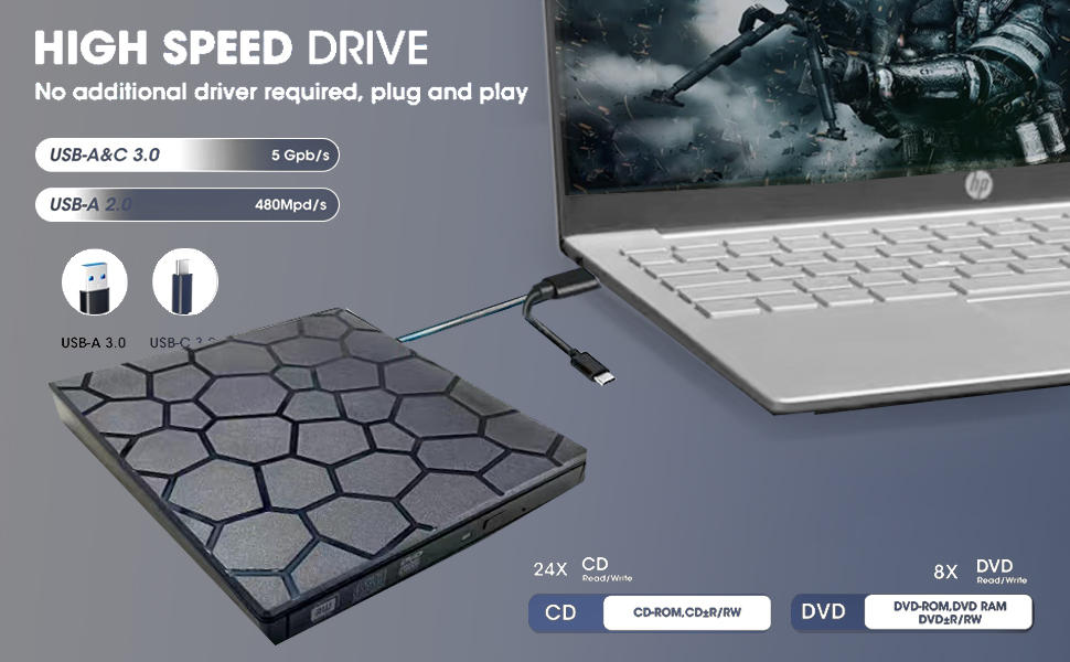 External CD/DVD Drive for Laptop