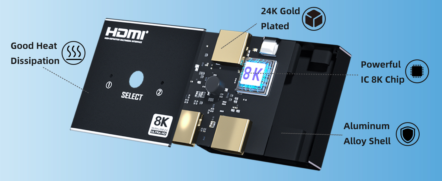 8K HDMI 2.1 Switch Bi-Directional - 2 in 1 Out Switcher