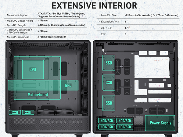 Antec 900 Full Tower Case
